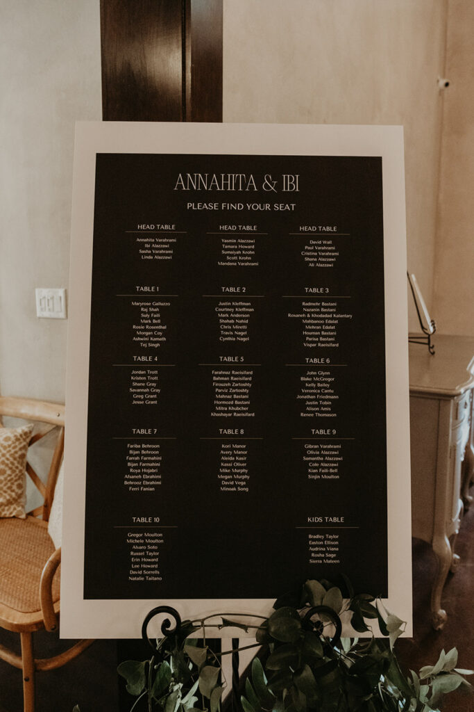Wedding seating chart placed on wedding reception entrance